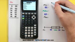 five number summary calculator