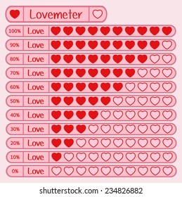 love calculator