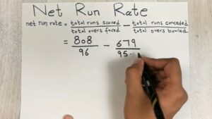 net-run-rate-calculator-cricket