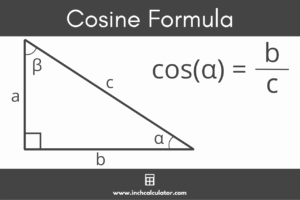 Cosine Calculator