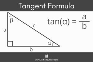 Tangent Calculator